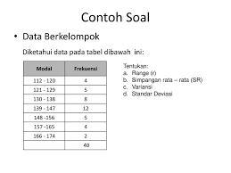 Contoh Soal Statistik Kumpulan Soal Pelajaran 5