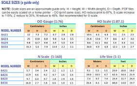 model train station scale sizes chart model trains model