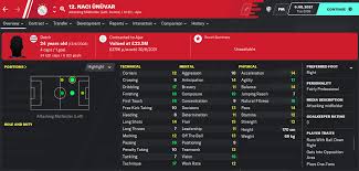 Naci ünüvarajax'ta oynayan türk asıllıhollandalı bir naci ünüvar kariyerinde u19 eredivisie elemeleri, uefa gençlik ligi, uefa gençlik ligi, keuken. Fm20 Wonderkid Naci Unuvar Fm Blog