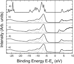 The threat detector program will clarify what these behaviors are and what action to take when you see them. Materials Free Full Text The Electronic Structure And Secondary Pyroelectric Properties Of Lithium Tetraborate Html