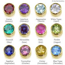 Alexandrite Necklace In 18k Gold June Birthstone Lab Grown Etsy August Birth Stone Blue Topaz Necklace Birthstone Gems