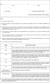 84 mots associés à maladie cryptogamique du blé ont été trouvé. Journal Officiel L 385 29 D