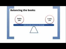 Foreigners can freely set up bank accounts in malaysia if they fulfill certain requirements. Qlts School Double Entry Accounting For Solicitors Accounts Youtube