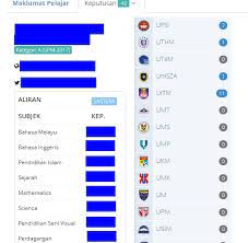 Permohonan upu satu sistem atas talian (online) yang diwujudkan oleh kementerian untuk para pelajar memohon memasuki universiti, politeknik, ataupun ilka. Semak Syarat Upu 2019 Malaycece