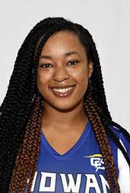 2023 Acrobatics & Tumbling Roster