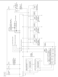 Schematic (hydrogen) download xiaomi mi mix 2s schematic (polaris) schematic download xiaomi redmi 3 (ido) schematic download xiaomi redmi 3s (land). Product Detail Manual Bl