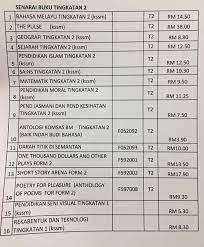 Maybe you would like to learn more about one of these? Salam Sejahtera Berikut Spbt Smk Segaliud Sandakan Facebook