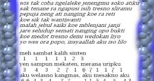 Awdsadasda february 3, 2018 at 4:01 am. Not Pianika Lagu Sayang Via Vallen Not Pianika Lagu