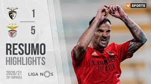 We say goodbye with a warm greeting until next time. Highlights Resumo Portimonense 1 5 Benfica Liga 20 21 28 Youtube