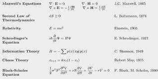 From Ian Stewart S Book These 17 Math Equations Changed The Course Of Human History Equations Montessori Math Activities Information Theory