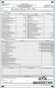 Maybe you would like to learn more about one of these? Excel Akuntansi Perusahaan Manufaktur Akuntansi Id