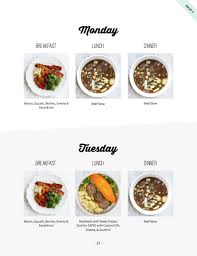 30 Day Gut Health Meal Plan Unbound Wellness Health Meal Plan Gut Health Recipes Healthy Gut Diet