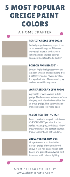 Gray Beige Greige Perfect Greige London Fog Agreeable Gray Revere Pewter Grege Avenue Benjami Greige Paint Colors Paint Colors For Home Greige Paint
