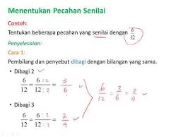 Maybe you would like to learn more about one of these? Menentukan Pecahan Senilai Kelas 4 Sd Youtube