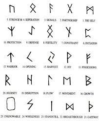 Good luck health, and success runes tattoo. 100 Grit Ideas Norse Tattoo Special Air Service Nordic Tattoo