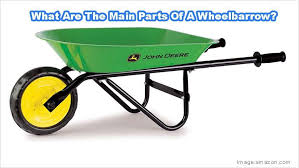 Maybe you would like to learn more about one of these? What Are The Main Parts Of A Wheelbarrow In 2021 Wheelbarrow Garden Hand Tools Garden Tools