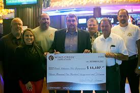 Nonprofits receive $45,422