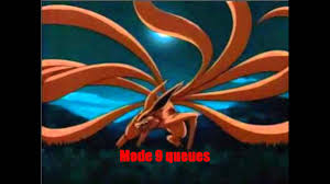 Naruto Kyubi 1 9 Tails Youtube