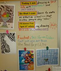 Today I Am So I Can I Ll Know When I Have It Right For Still Life Drawing With Contrast Patterns And E Teaching Art Art Lessons Elementary Art Classroom