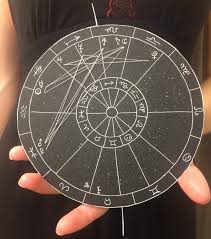 Custom Drawn Astrological Chart Large In 2019 How To Draw