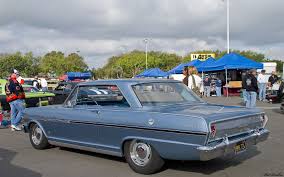 Image result for Silver Blue 1963 Nova