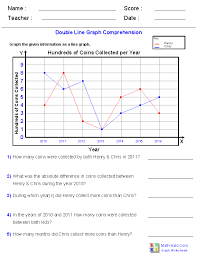 double line graph comprehension worksheets line graph