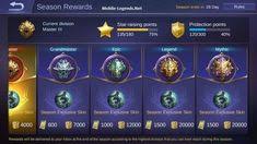 Includes only battles from legend and mythic rank. Ldic8fzlnaj8dm