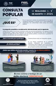 La primera consulta popular de méxico 2021 se llevará a cabo este domingo 1 de agosto. Acciones De Difusion De Blindaje Electoral Consulta Popular Instituto Tecnologico De Pinotepa