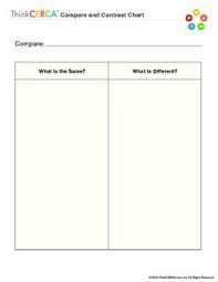 compare and contrast graphic organizer literacy