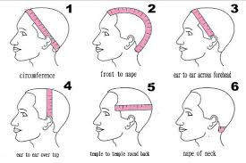 How To Measure Your Head For A Wig Mnxtensions