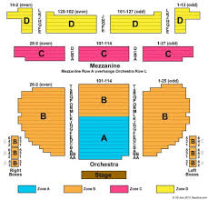 eugene oneill theatre seating chart eugene oneill