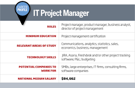 It Career Roadmap It Project Manager Cio