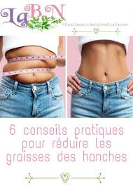 Pin On Avoir Une Belle Taille