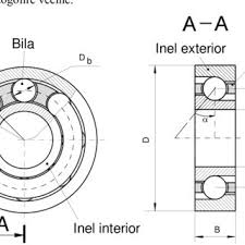 Calculatorul nostru va fi, de asemenea. Pdf Paleu V Theoretical And Experimental Research On Hybrid Rolling Bearings Dynamics And Reliability In Romanian Technical University Gheorghe Asachi Of Iasi Romania 2002