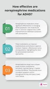 Image result for Norepinephrine