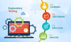 Pin On Software Testing