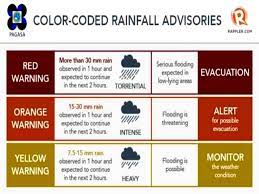 Some large trees blown down. Pagasa S Color Coded Rainfall Cupang Muntinlupa City Facebook