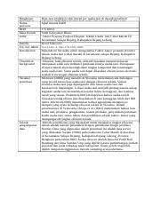 Hasil akhir analisis ini ditujukan untuk memberi masukan dalam perumusan kebijakan terkait dengan ketersediaan dan harga komoditas pertanian. Analisis Jurnal Sosial Ekonomi Docx Ringkasan Metodologi Nama Studi Kasus Periview Nim Mata Kuliah Judul Penulis Vol Hal Tahun Introduction Course Hero