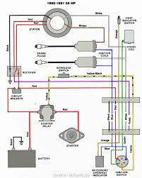 Nstall or check the 13 a use (in the inline use holder or on the use block o the boat. Daz 496 85 Yamaha Outboard Motor Wiring Diagram Stone Wiring Diagram Total Stone Domaza Mx