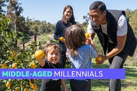 What exactly is the age cut off to be a millennial? Middle Aged Millennials Turning 40 And Burdened By Debt