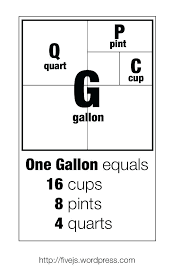 pints to cup conversion charleskalajian com