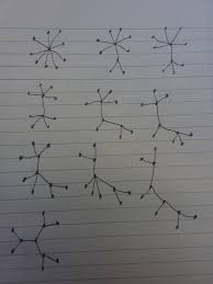 We did not find results for: The Problem From Good Will Hunting Alaricstephen Com