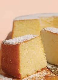 Pin On Cakes