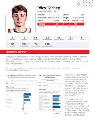 We deliver personalized care that focuses on individual patient and family needs. Riley Kidney Elite Prospects