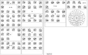 New Improved Guitar Tabs Chart Taojoe Com
