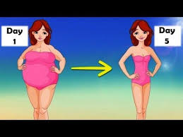 Pin On Weight Loss Program