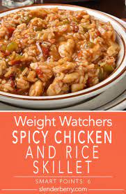 Pin On Weight Watchers Smart Points
