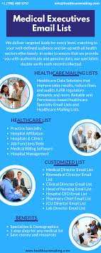 Multichannel Campaigns To Keep Up Business Communication With Targeted Audience By Using Medical Executives Email List Business Communication Email List Medical