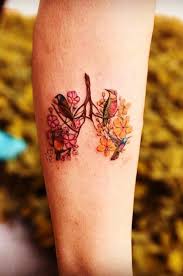 Designs Page Small Tattoo Women Tattoo Designs Small Tattoos For Women Tattoo Idea Wrist Tattoos For Guys Tattoos For Women Small Tattoo Designs For Women