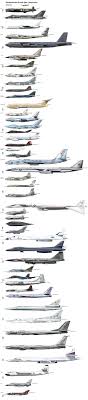 Bomber Aircraft Size Comparison Chart Military Humor